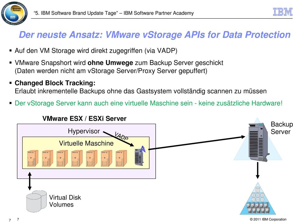 Erlaubt inkrementelle Backups ohne das Gastsystem vollständig scannen zu müssen Der vstorage kann auch eine virtuelle