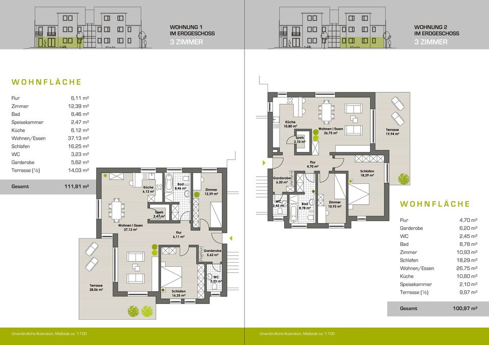 m² 16,25 m² 3,23 m² 5,62 m² 14,03 m² 111,81 m² Garderobe Speisekammer Terrasse (½)