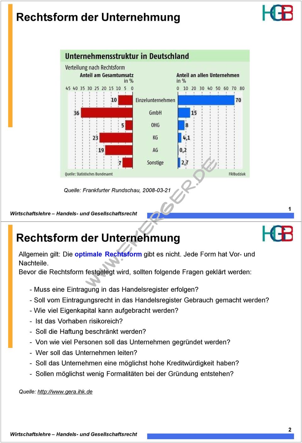 -Soll vom Eintragungsrecht in das Handelsregister Gebrauch gemacht werden? -Wie viel Eigenkapital kann aufgebracht werden? - Ist das Vorhaben risikoreich? - Soll die Haftung beschränkt werden?