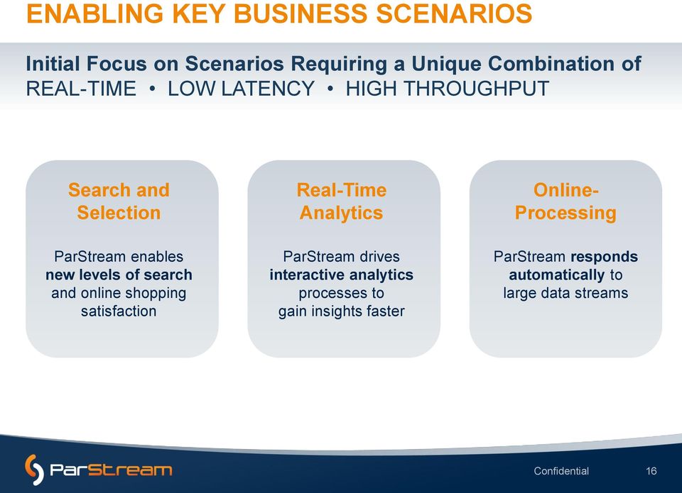 ParStream enables new levels of search and online shopping satisfaction ParStream drives