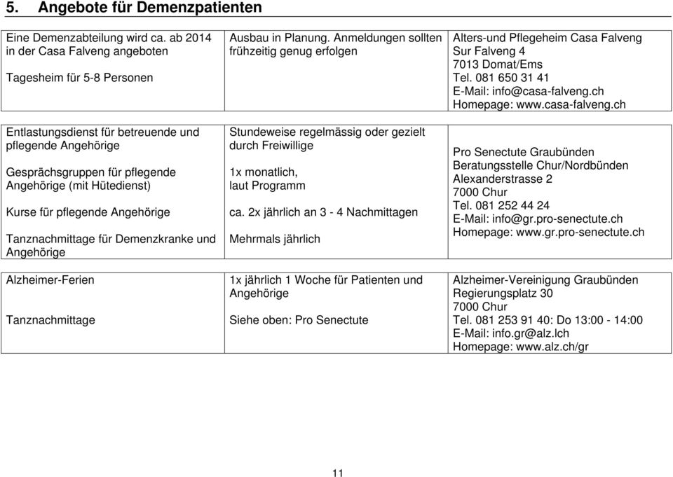 pflegende Angehörige Tanznachmittage für Demenzkranke und Angehörige Alzheimer-Ferien Tanznachmittage Ausbau in Planung.