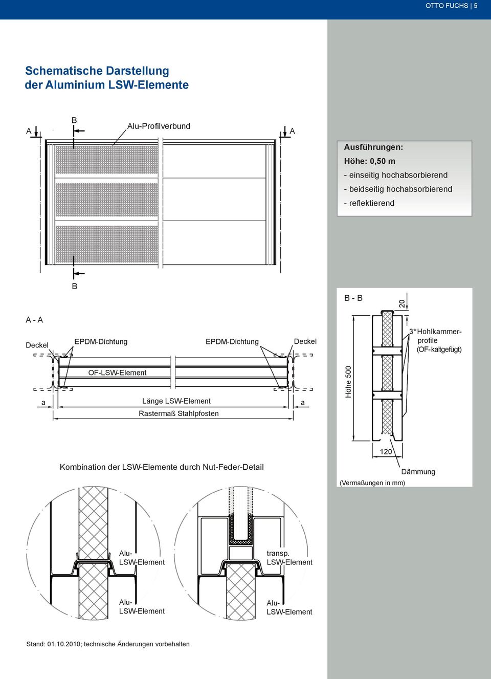 Deckel 3* Hohlkammerprofile (OF-kaltgefügt) a OF- Länge Rastermaß Stahlpfosten a Höhe 500 120 Kombination der e durch