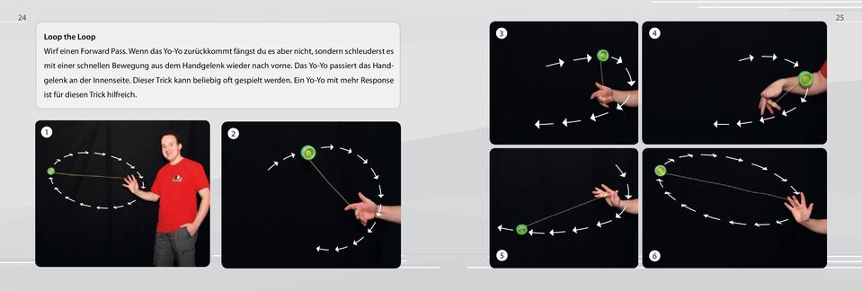 schnellen Bewegung aus dem Handgelenk wieder nach vorne.