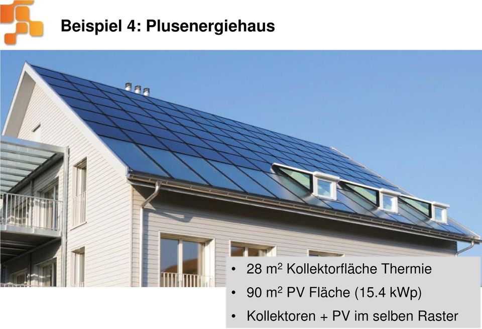 Thermie 90 m 2 PV Fläche (15.