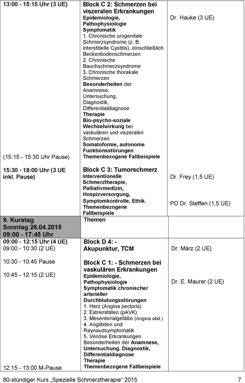 Pathophysiologie Symptomatik 1. Chronische urogenitale Schmerzsyndrome (z. B. interstitielle Cystitis), einschließlich Beckenbodenschmerzen 2. Chronische Bauchschmerzsyndrome 3.
