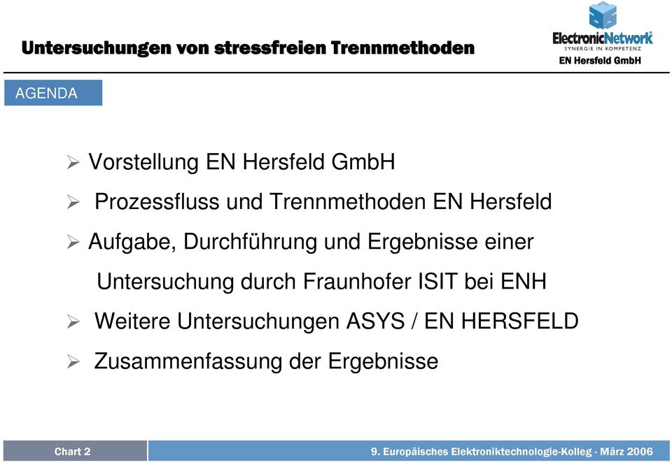 Ergebnisse einer Untersuchung durch Fraunhofer ISIT bei ENH