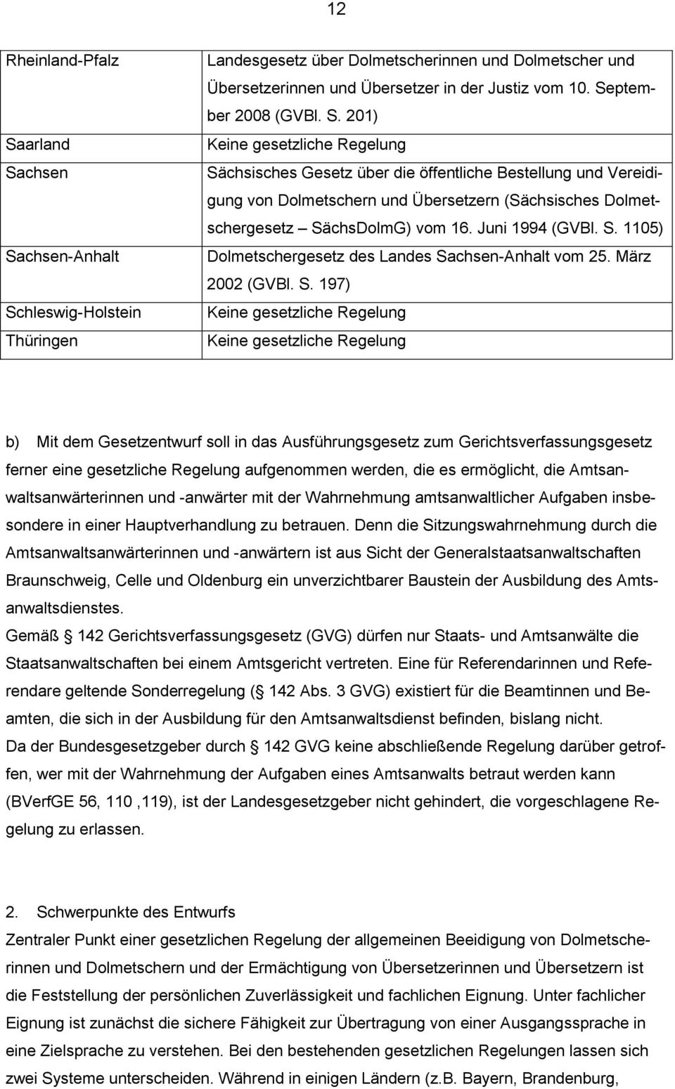 201) Keine gesetzliche Regelung Sächsisches Gesetz über die öffentliche Bestellung und Vereidigung von Dolmetschern und Übersetzern (Sächsisches Dolmetschergesetz SächsDolmG) vom 16. Juni 1994 (GVBl.