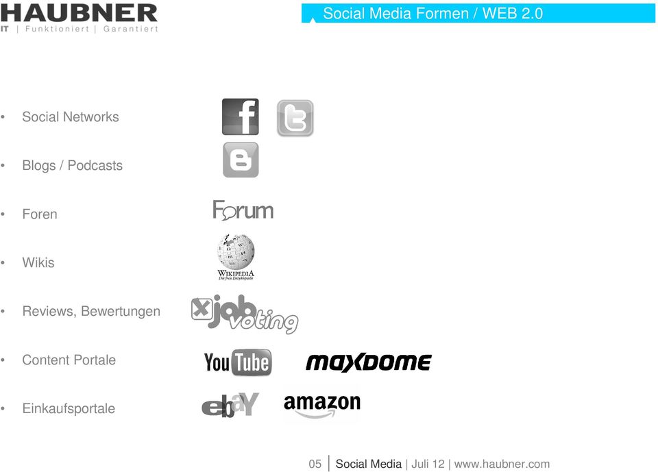 0 Social Networks Blogs / Podcasts Foren Wikis