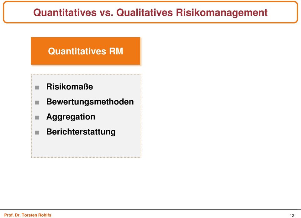 Quantitatives RM Risikomaße