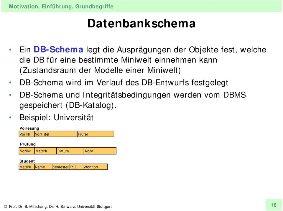 DB-Entwurfs DBE festgelegt DB-Schema und Integritätsbedingungen werden vom DBMS gespeichert (DB-Katalog).