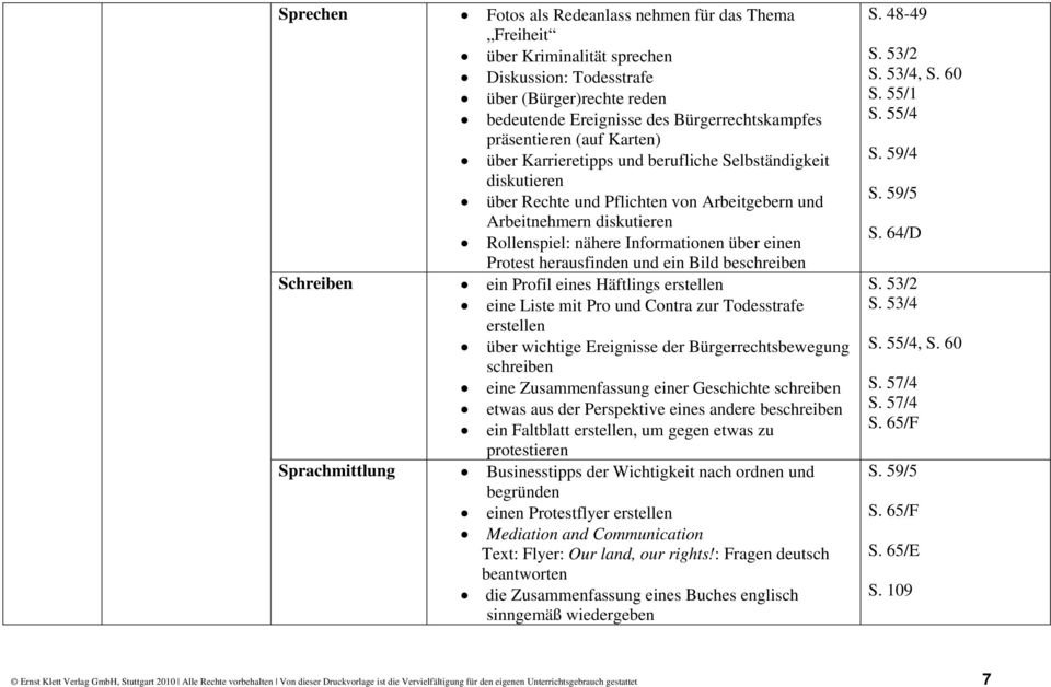 Protest herausfinden und ein Bild beschreiben Schreiben ein Profil eines Häftlings erstellen eine Liste mit Pro und Contra zur Todesstrafe erstellen über wichtige Ereignisse der Bürgerrechtsbewegung