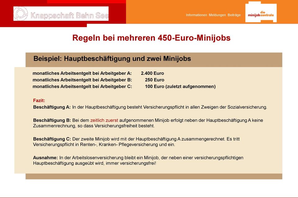 400 Euro 250 Euro 100 Euro (zuletzt aufgenommen) Fazit: Beschäftigung A: In der Hauptbeschäftigung besteht Versicherungspflicht in allen Zweigen der Sozialversicherung.