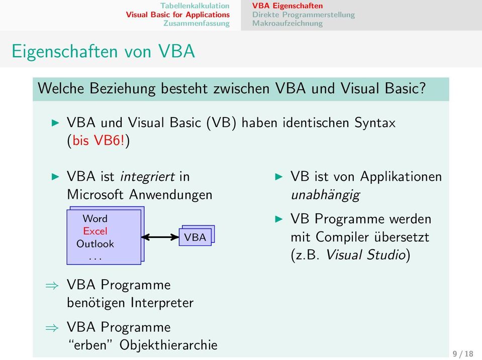 ) VBA ist integriert in Microsoft Anwendungen Word Excel Outlook.