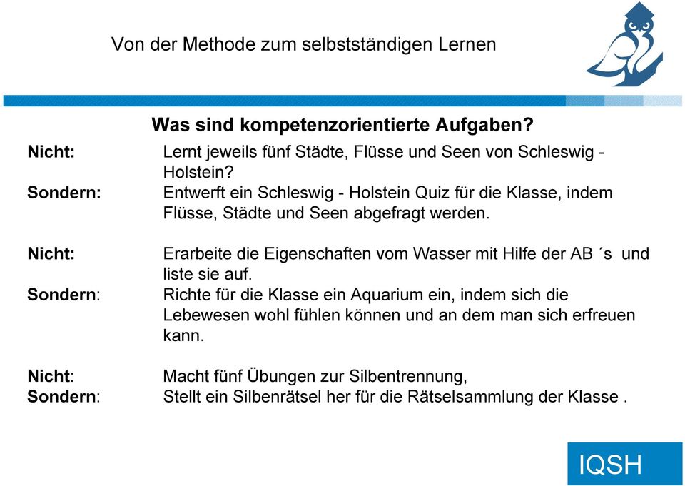 Sondern: Entwerft ein Schleswig - Holstein Quiz für die Klasse, indem Flüsse, Städte und Seen abgefragt werden.