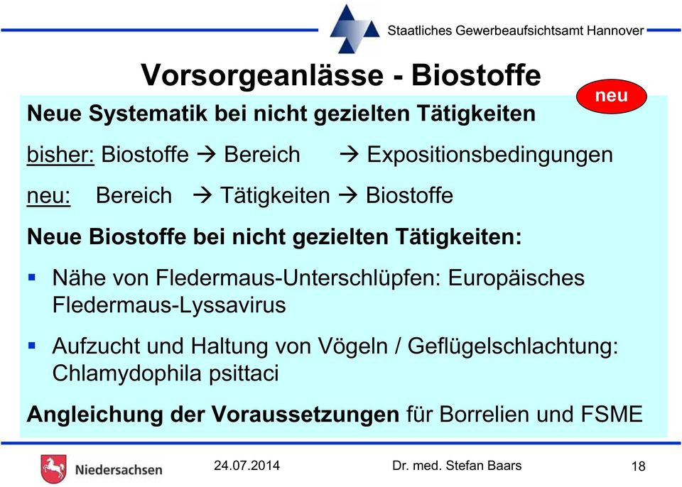 von Fledermaus-Unterschlüpfen: Europäisches Fledermaus-Lyssavirus Aufzucht und Haltung von Vögeln /