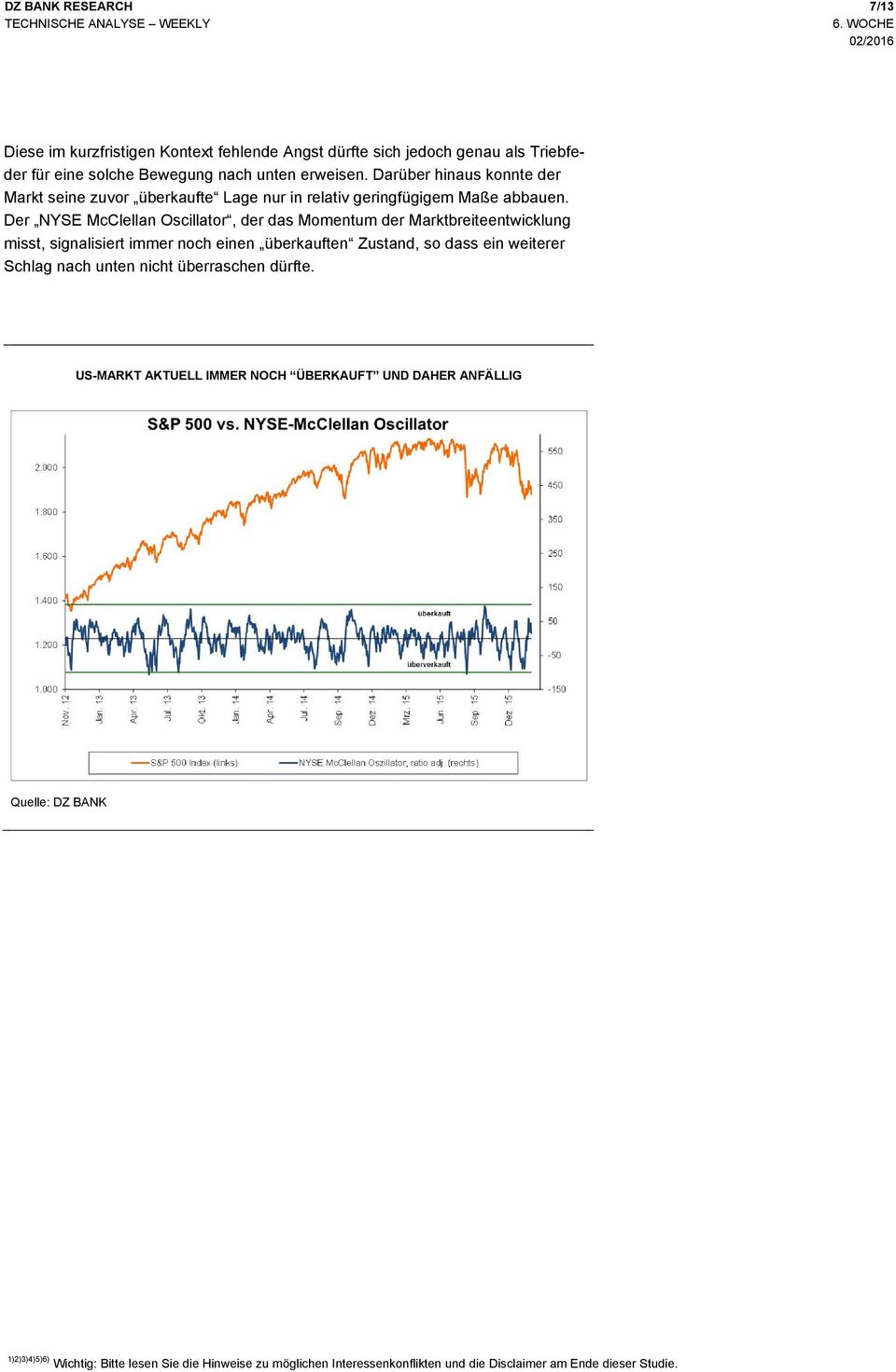 Der NYSE McClellan Oscillator, der das Momentum der Marktbreiteentwicklung misst, signalisiert immer noch einen überkauften