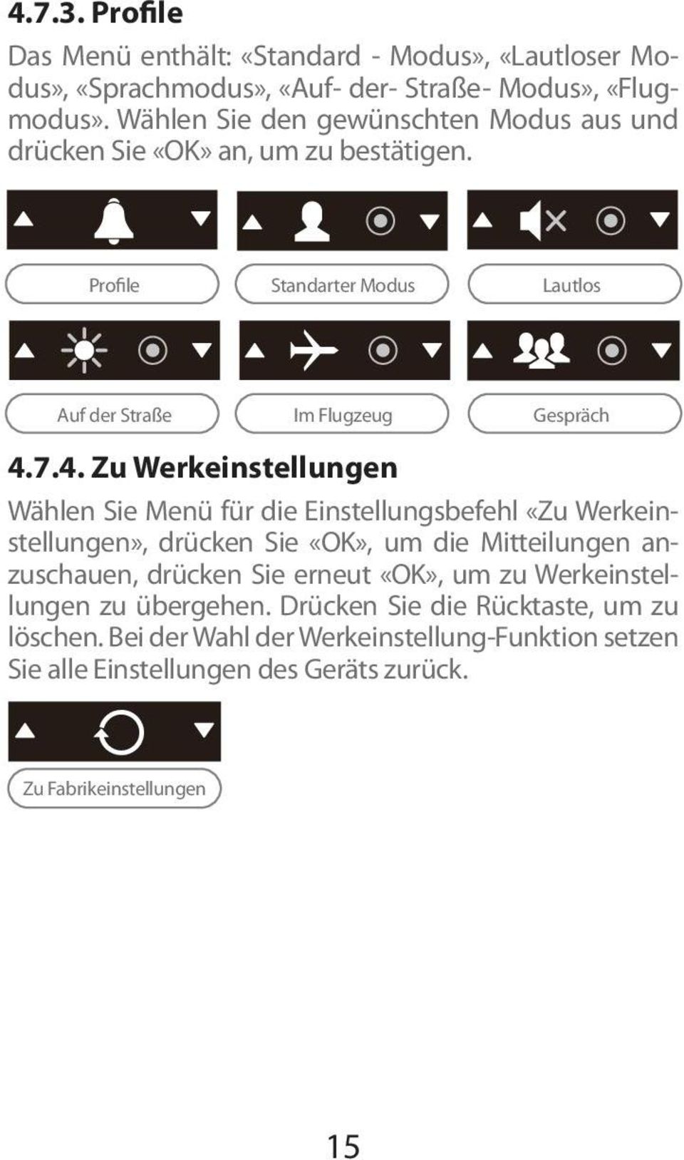 7.4. Zu Werkeinstellungen Wählen Sie Menü für die Einstellungsbefehl «Zu Werkeinstellungen», drücken Sie «OK», um die Mitteilungen anzuschauen, drücken Sie