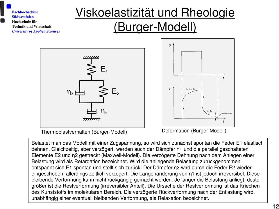 Die verzögerte Dehnung nach dem Anlegen einer Belastung wird als Retardation bezeichnet. Wird die anliegende Belastung zurückgenommen entspannt sich E1 spontan und stellt sich zurück.