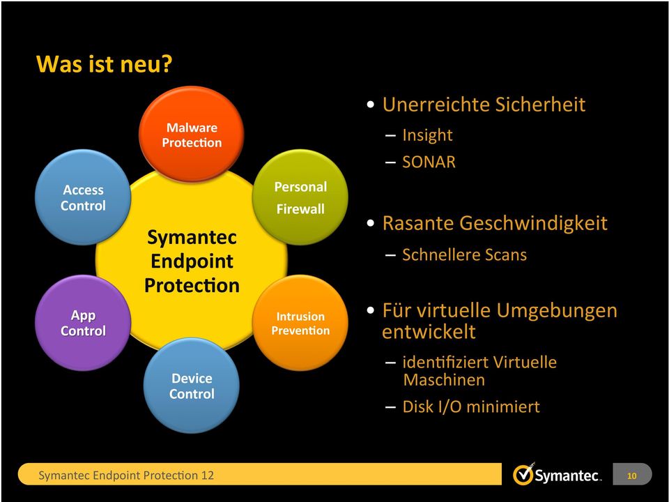 Symantec Endpoint Protec1on Personal Firewall Intrusion Preven1on Rasante
