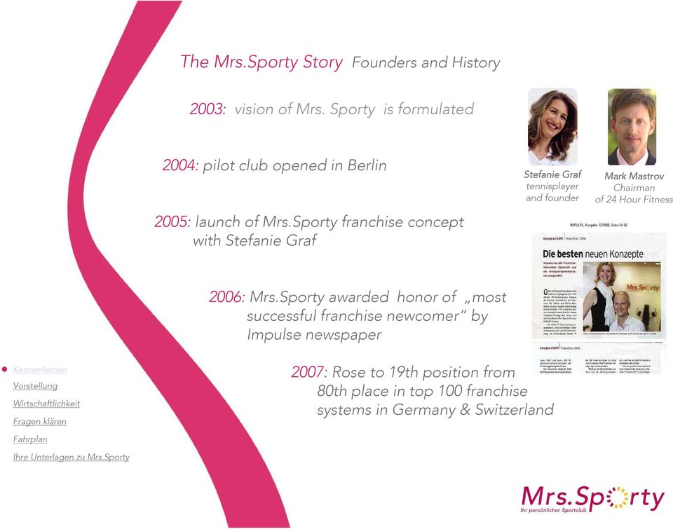 Sporty franchise concept with Stefanie Graf Stefanie Graf tennisplayer and founder Mark Mastrov Chairman of 24