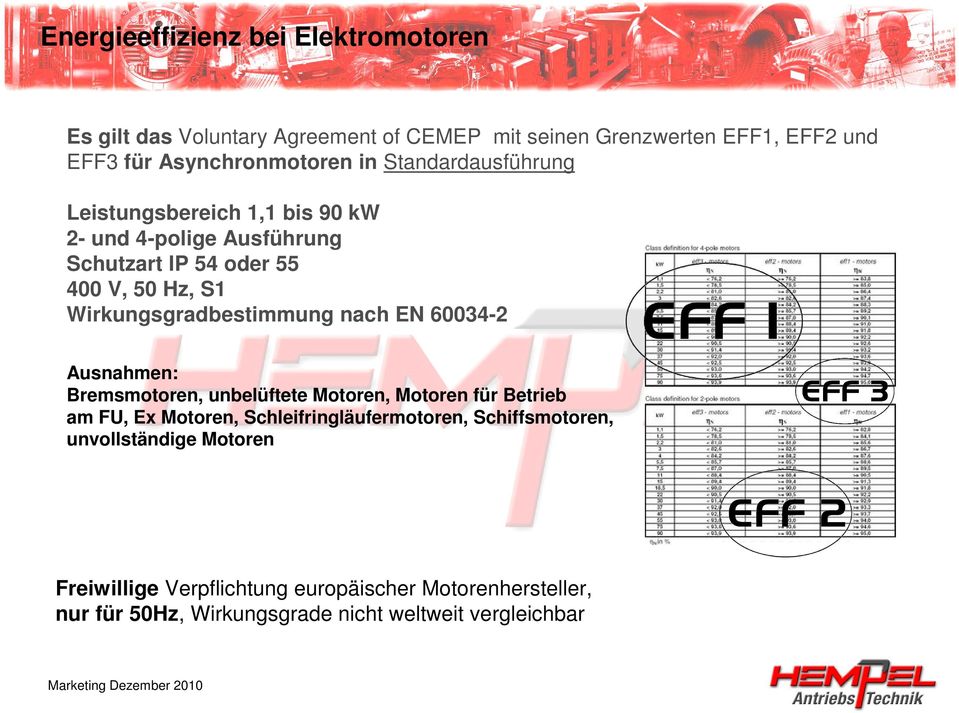 Wirkungsgradbestimmung nach EN 60034-2 Ausnahmen: Bremsmotoren, unbelüftete Motoren, Motoren für Betrieb am FU, Ex Motoren,