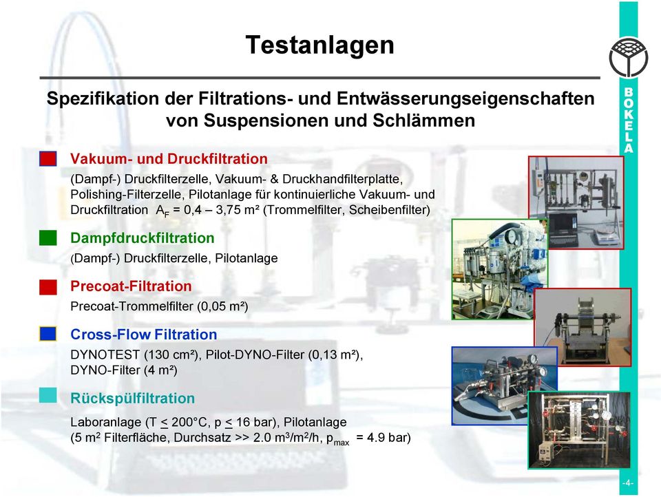 Dampfdruckfiltration (Dampf-) Druckfilterzelle, Pilotanlage Precoat-Filtration Precoat-Trommelfilter (0,05 m²) Cross-Flow Filtration DYNOTEST (130 cm²),