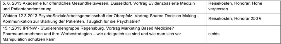 .1.2013 IPPNW - Studierendengruppe Regensburg. Vortrag Marketing Based Medicine?
