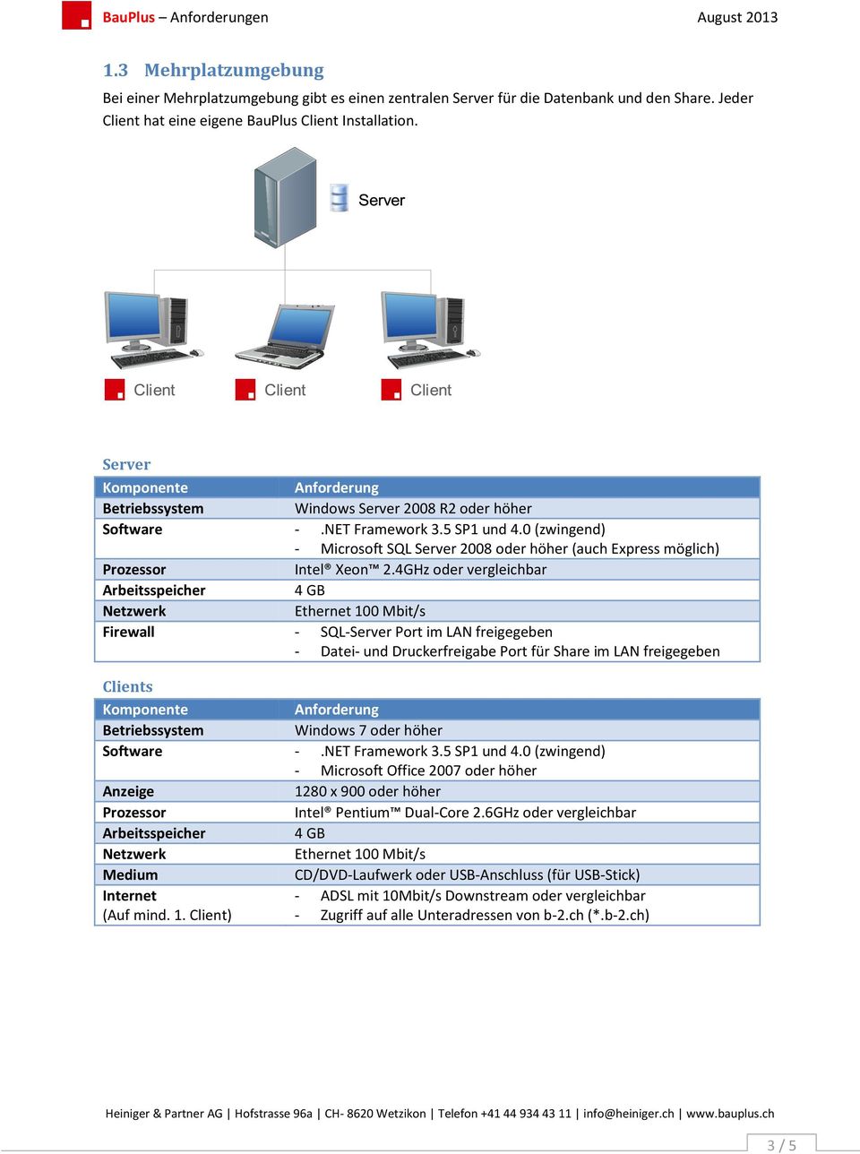 4GHz oder vergleichbar Firewall - SQL-Server Port im LAN freigegeben - Datei- und Druckerfreigabe Port für Share im LAN