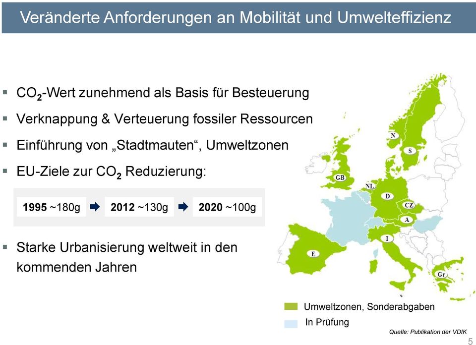Umweltzonen EU-Ziele zur CO 2 Reduzierung: 1995 ~180g 2012 ~130g 2020 ~100g Starke