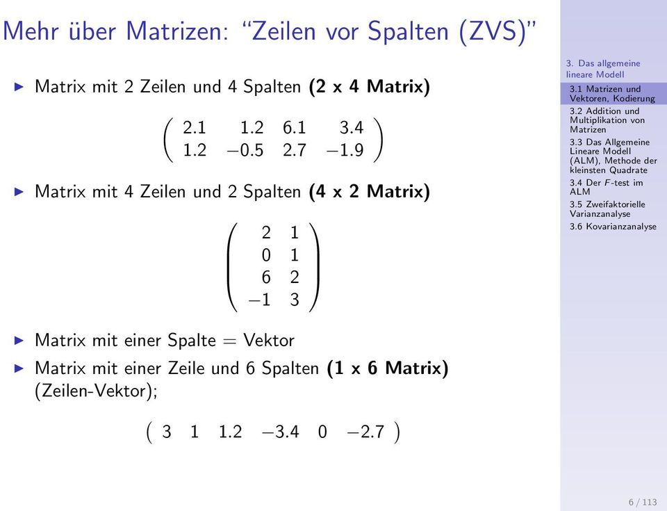 Matrix) 2 1 0 1 6 2 1 3 31 und (), Methode der Matrix mit einer Spalte = Vektor