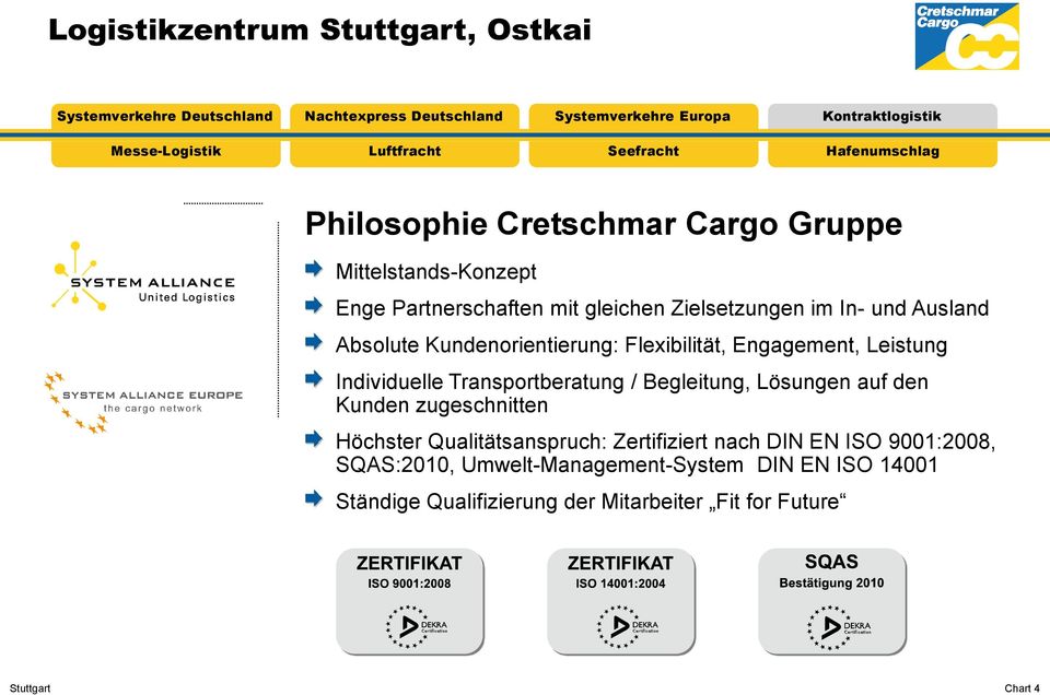 Begleitung, Lösungen auf den Kunden zugeschnitten Höchster Qualitätsanspruch: Zertifiziert nach DIN EN ISO