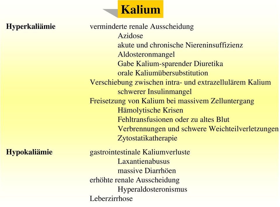 Freisetzung von Kalium bei massivem Zelluntergang Hämolytische Krisen Fehltransfusionen oder zu altes Blut Verbrennungen und schwere
