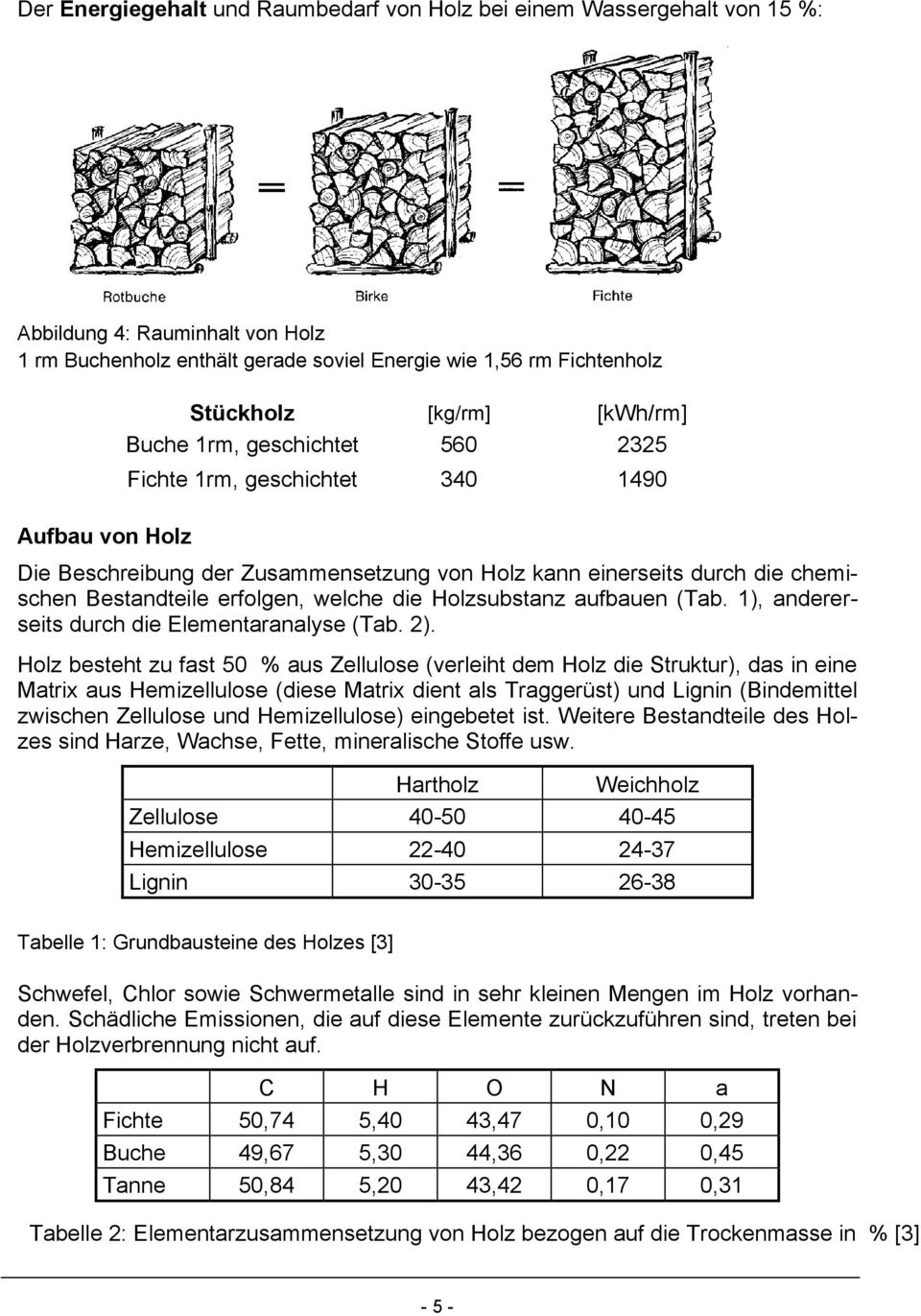 welche die Holzsubstanz aufbauen (Tab. 1), andererseits durch die Elementaranalyse (Tab. 2).