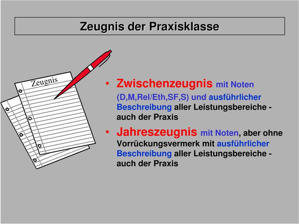 Leistungsbereiche - auch der Praxis Jahreszeugnis mit Noten, aber