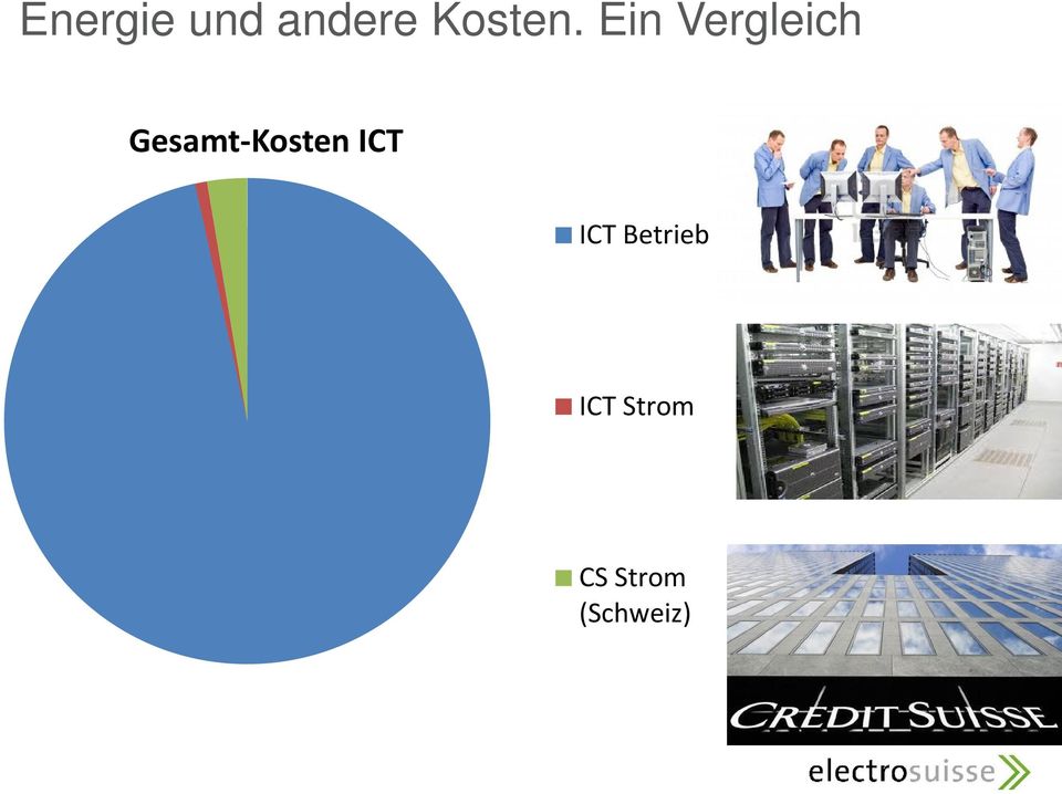 Ein Vergleich