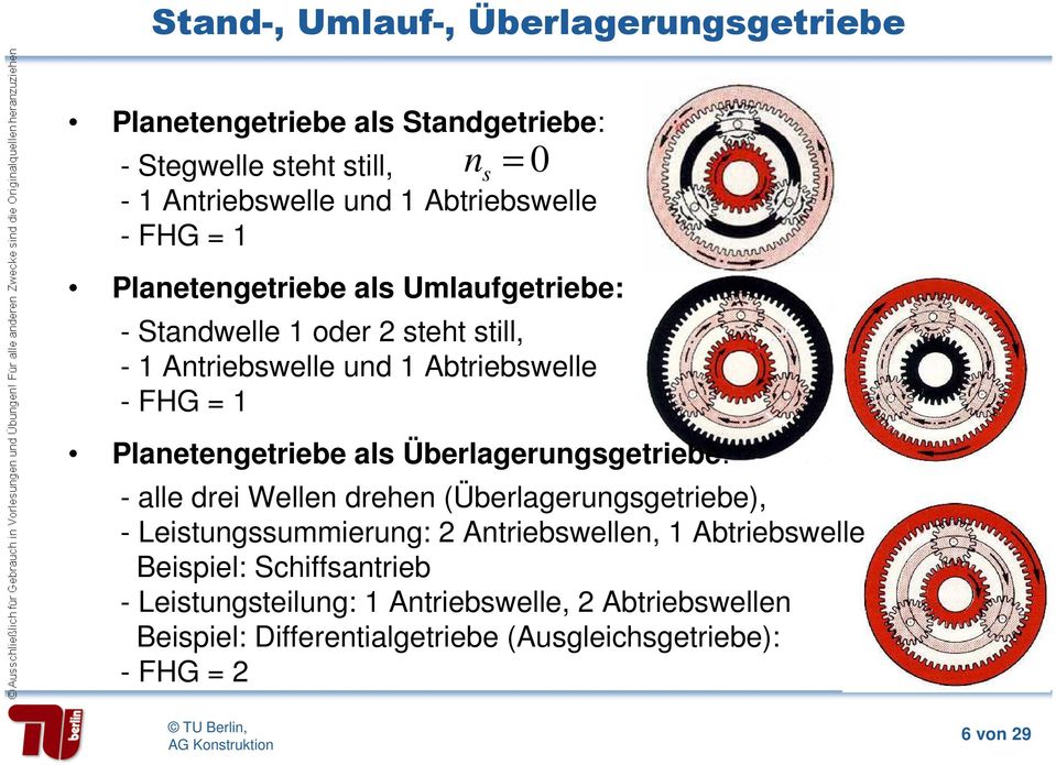 Überlagerugsgetrebe: s - alle dre Welle drehe (Überlagerugsgetrebe), - Lestugssummerug: Atrebswelle, Abtrebswelle Bespel: