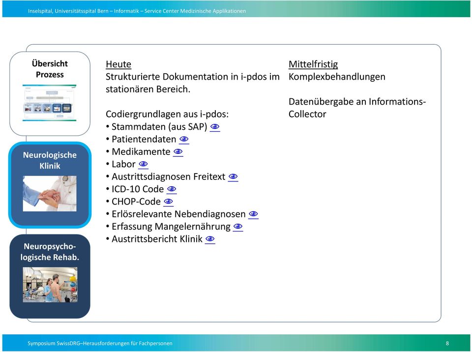 Codiergrundlagen aus i pdos: Stammdaten (aus SAP) Patientendaten Medikamente Labor Austrittsdiagnosen Freitext ICD 10