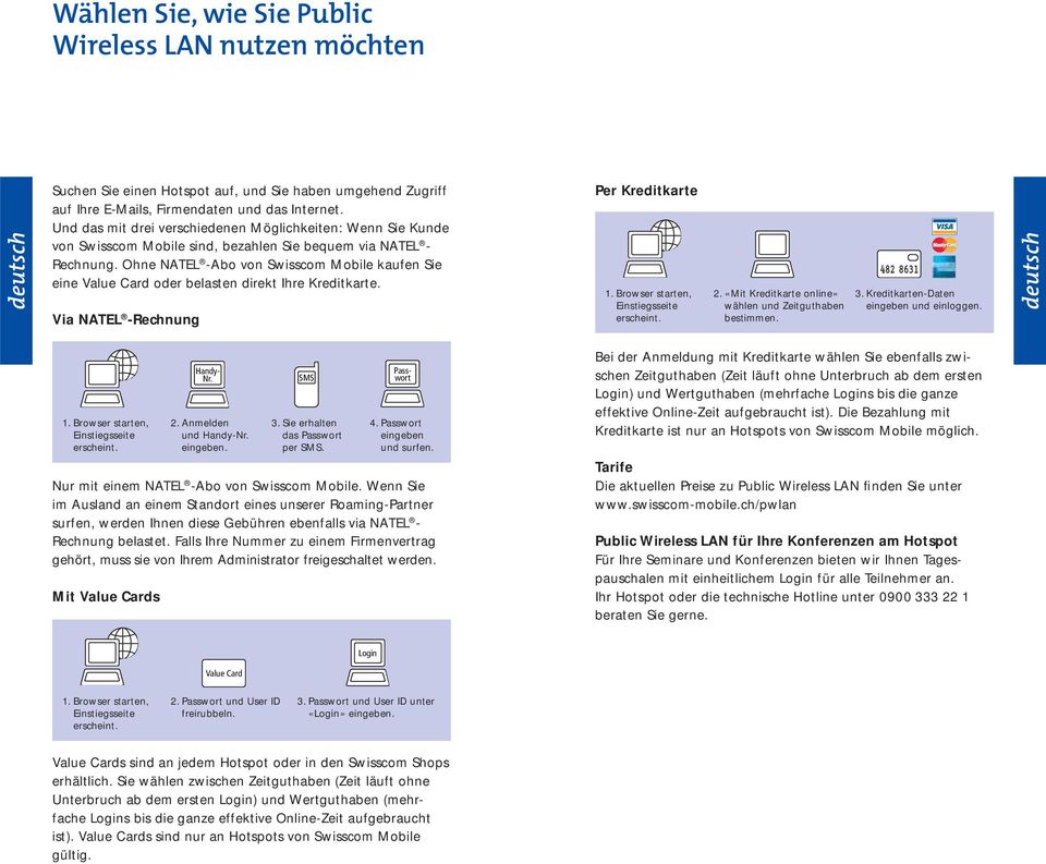 Ohne NATEL -Abo von Swisscom Mobile kaufen Sie eine Value Card oder belasten direkt Ihre Kreditkarte. Via NATEL -Rechnung Per Kreditkarte 1. Browser starten, Einstiegsseite erscheint. 2.