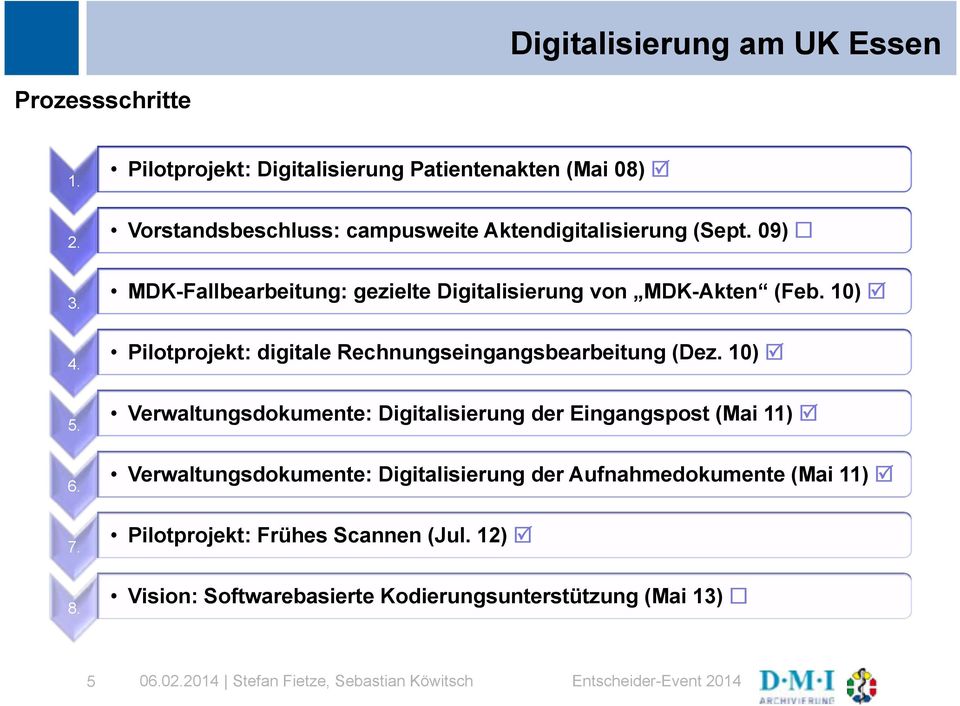 09) MDK-Fallbearbeitung: gezielte Digitalisierung von MDK-Akten (Feb. 10) Pilotprojekt: digitale Rechnungseingangsbearbeitung (Dez.