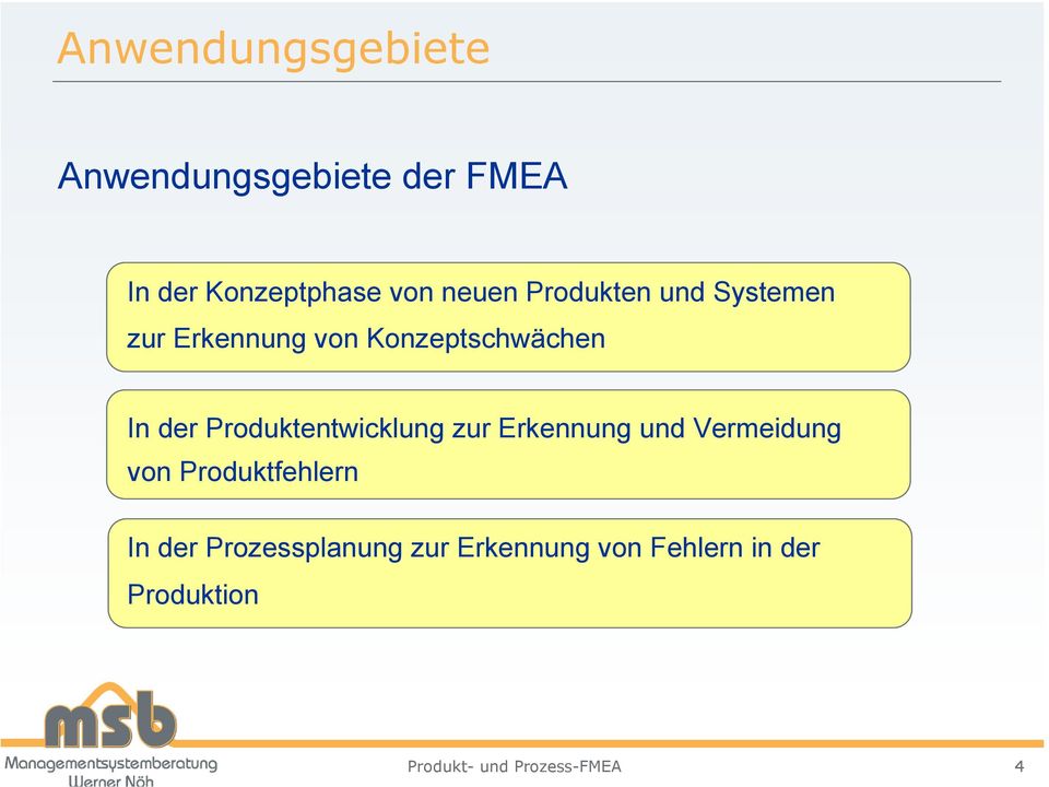 der Produktentwicklung zur Erkennung und Vermeidung von