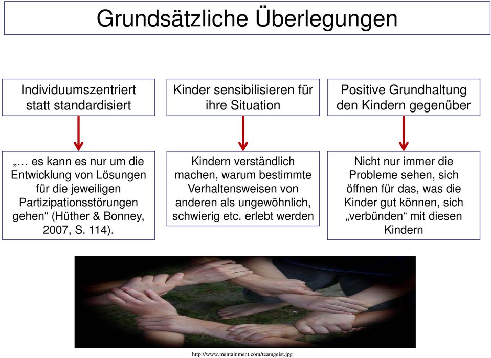 114). Kindern verständlich machen, warum bestimmte Verhaltensweisen von anderen als ungewöhnlich, schwierig etc.