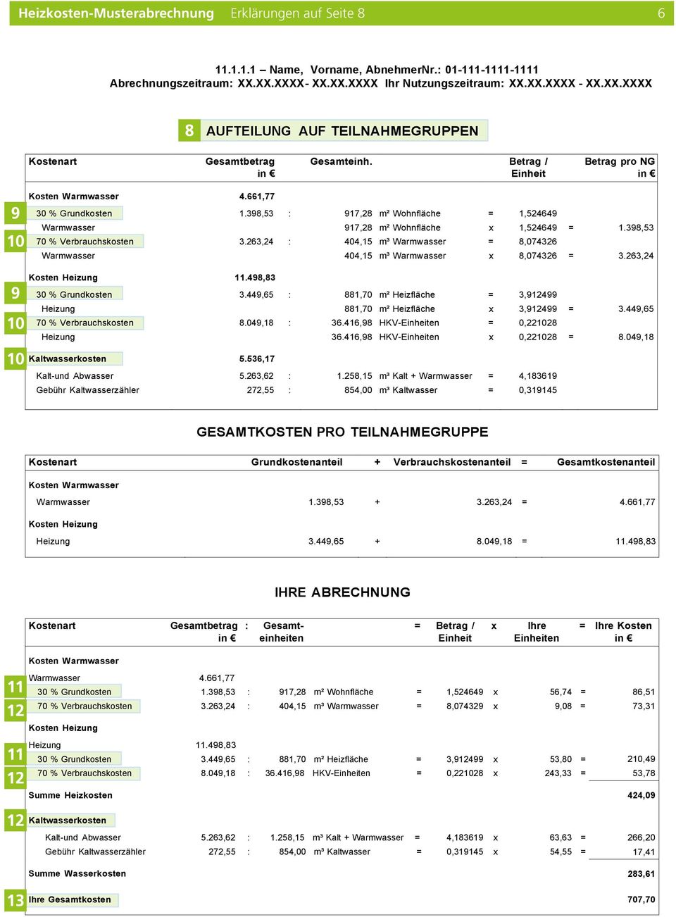 661,77 30 % Grundkosten 1.398,53 : 917,28 m Wohnfläche = 1,524649 Warmwasser 917,28 m Wohnfläche x 1,524649 = 1.398,53 70 % Verbrauchskosten 3.