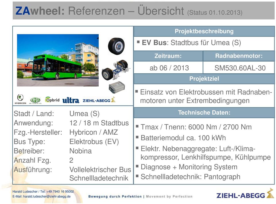 -Hersteller: Hybricon / AMZ Bus Type: Elektrobus (EV) Betreiber: Nobina Anzahl Fzg.