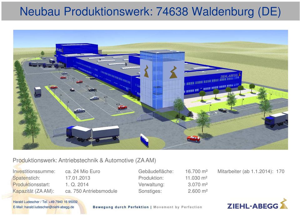 700 m² Mitarbeiter (ab 1.1.2014): 170 Spatenstich: 17.01.2013 Produktion: 11.
