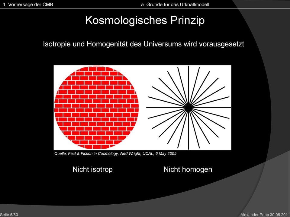 2011 Kosmologisches Prinzip Isotropie und Homogenität des