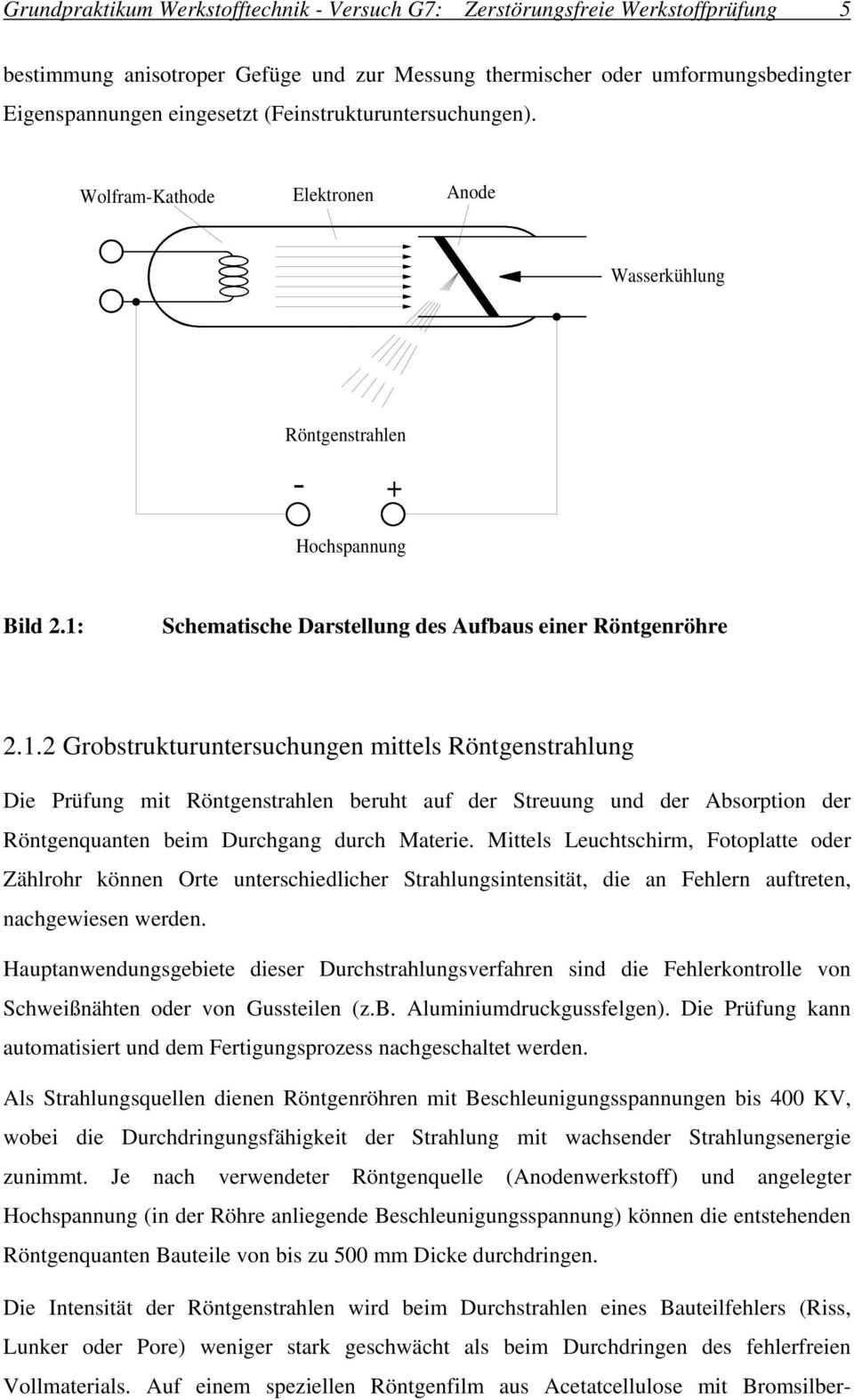 Schematische Darstellung des Aufbaus einer Röntgenröhre 2.1.