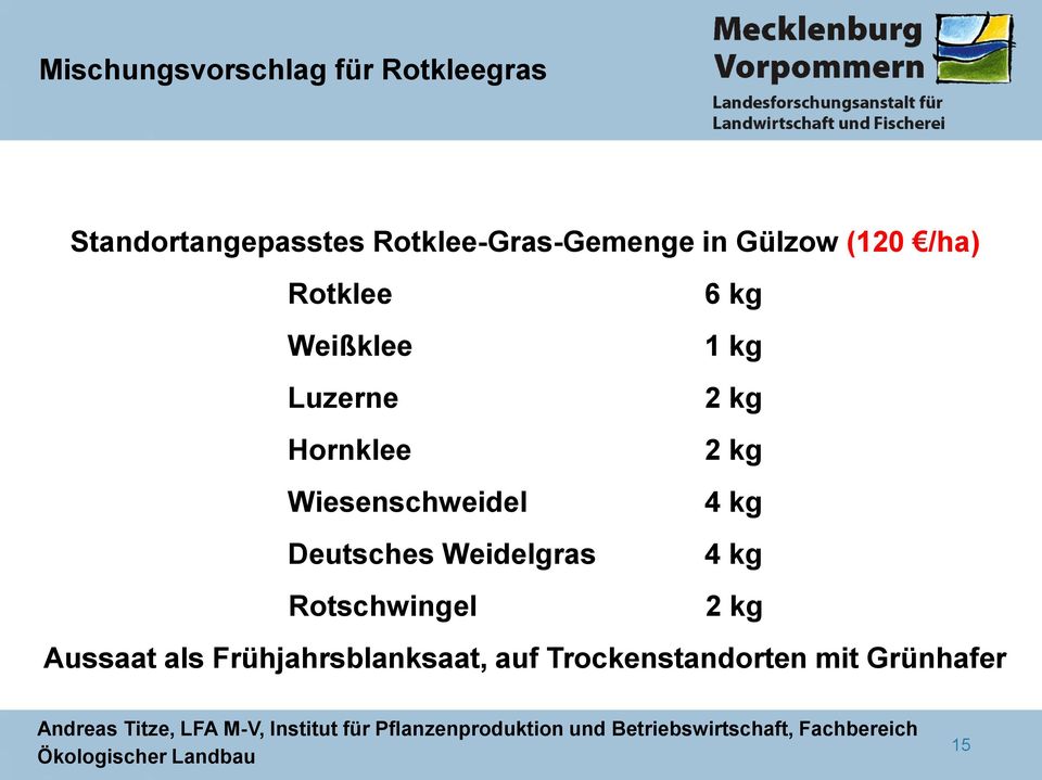 Luzerne 2 kg Hornklee 2 kg Wiesenschweidel 4 kg Deutsches Weidelgras 4
