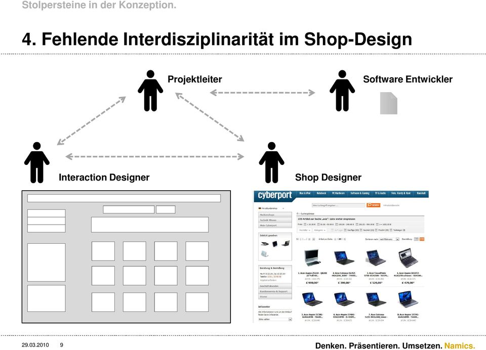 Shop-Design Projektleiter Software