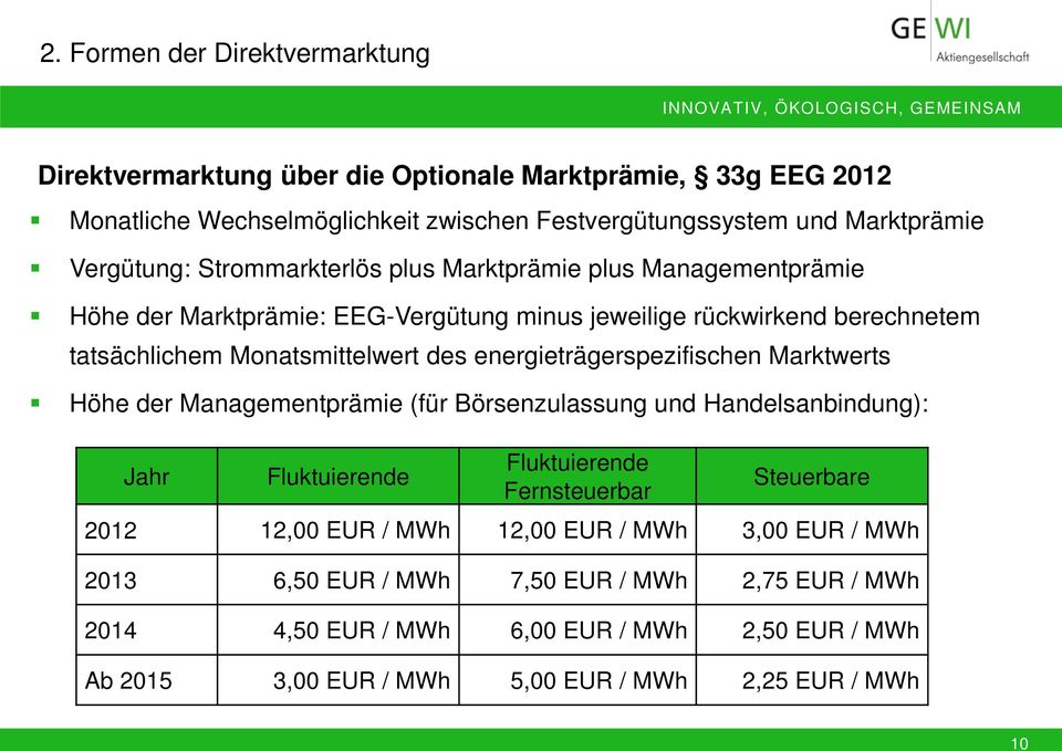energieträgerspezifischen Marktwerts Höhe der Managementprämie (für Börsenzulassung und Handelsanbindung): Jahr Fluktuierende Fluktuierende Fernsteuerbar Steuerbare 2012 12,00 EUR