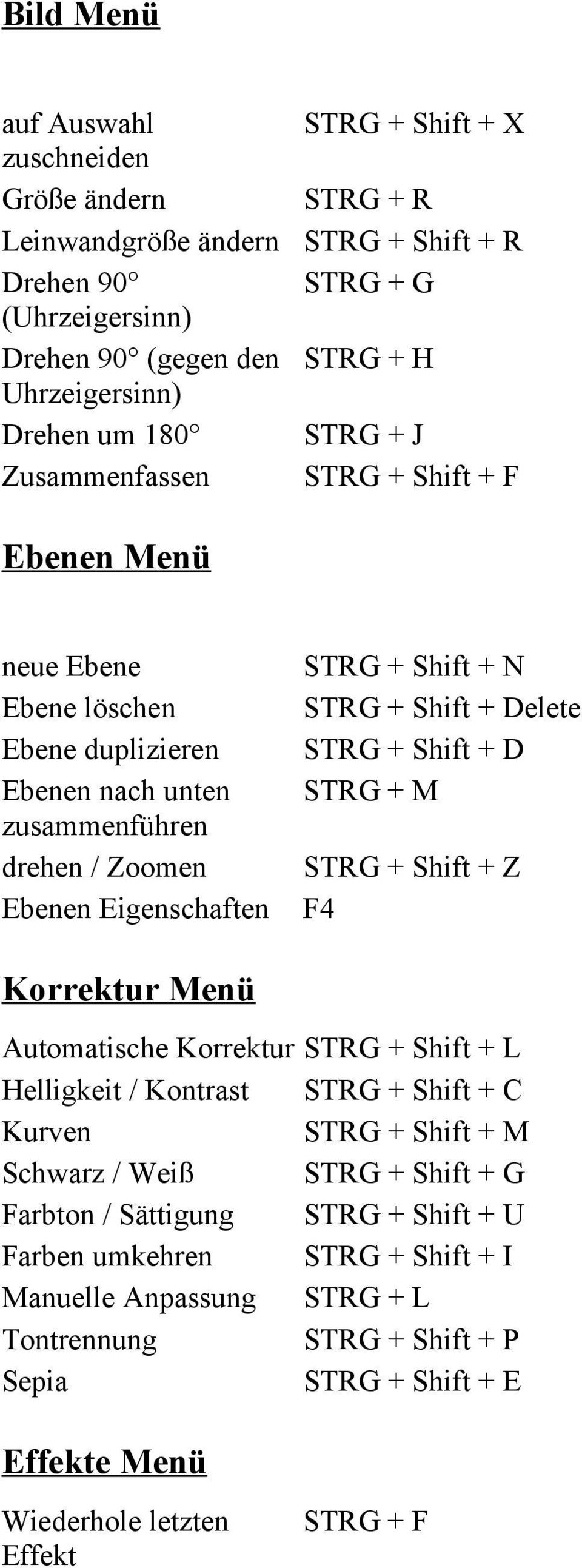 Shift + Delete STRG + Shift + D STRG + M STRG + Shift + Z F4 Korrektur Menü Automatische Korrektur STRG + Shift + L Helligkeit / Kontrast STRG + Shift + C Kurven STRG + Shift + M Schwarz / Weiß STRG